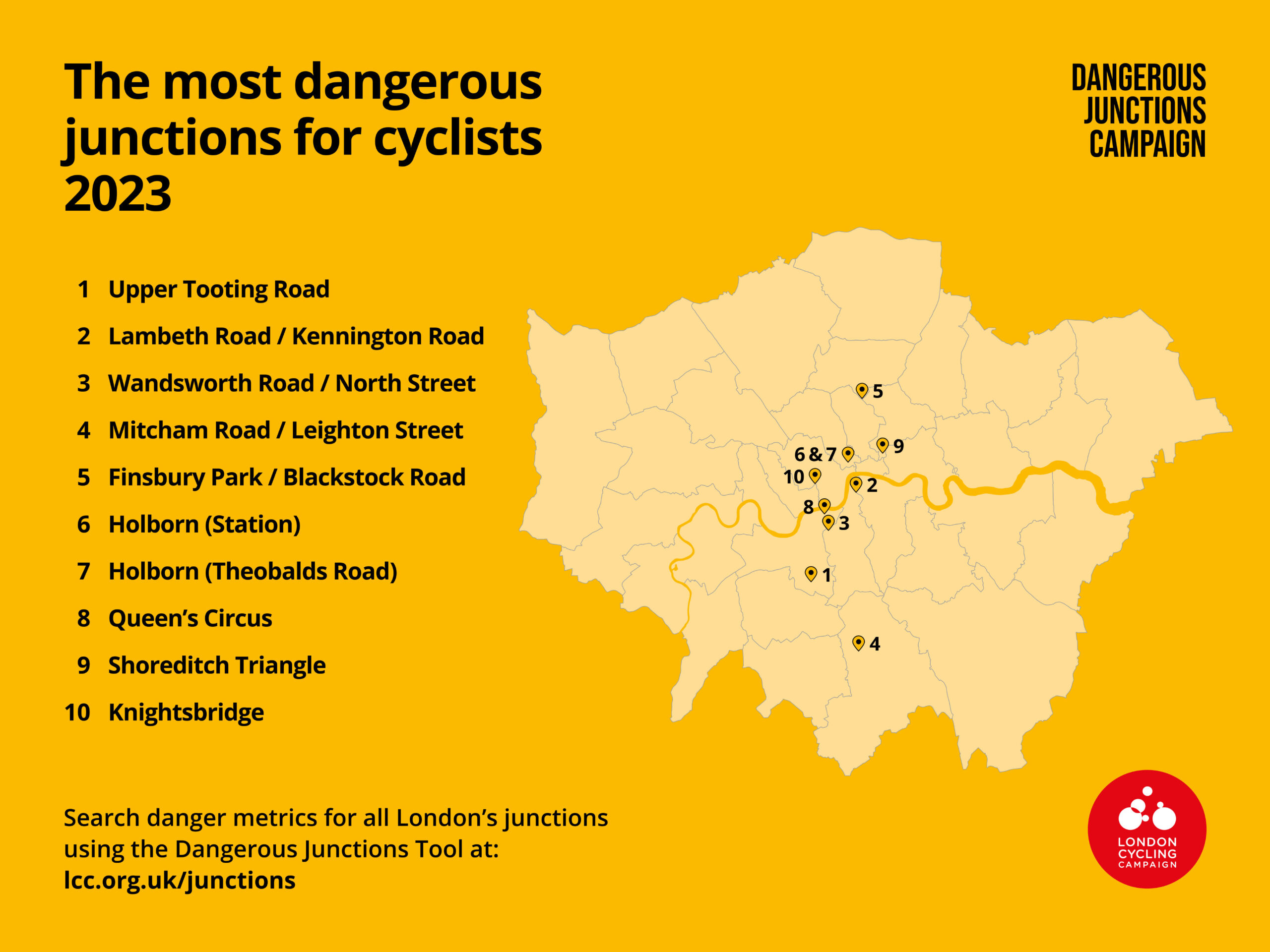 The most dangerous junctions for cyclists 2023 in London, image links to main map site.